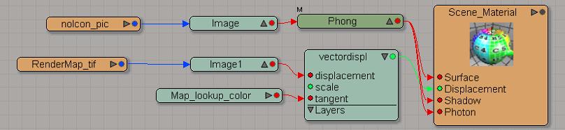 vector displace RenderTree